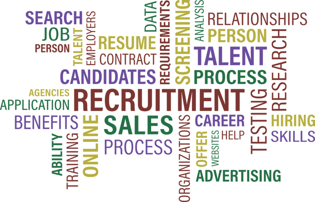 HOW DOES RECRUITMENT PROCESS OUTSOURCING WORK